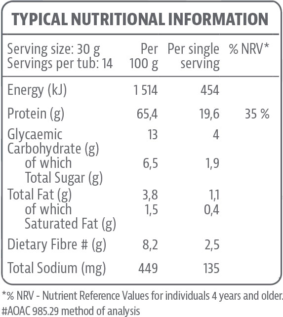 Whey Protein Strawberry – 840g 2 | Tony Ferguson SA | Whey Protein Strawberry – 840g 470096 whey protein strawberry 420g