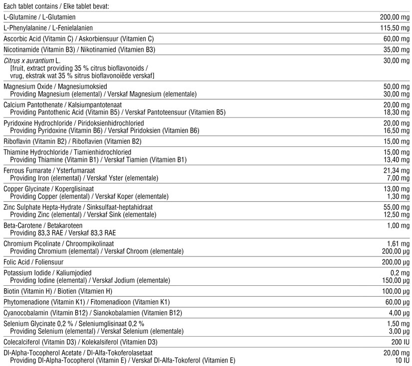 Multivitamin Mineral Complex 60s Nutritable